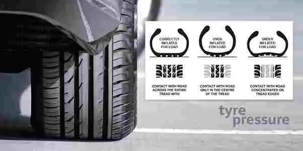 Tyre maintenance tips image